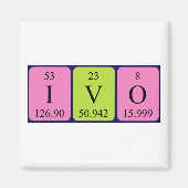 aimant de nom de table périodique Ivo (Devant)