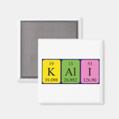 Aimant de nom de table périodique Kali (Recto/Verso)