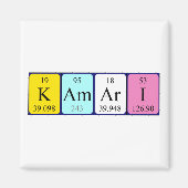 Aimant de nom de table périodique Kamari (Devant)