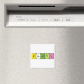 Aimant de nom de table périodique Karalyn (In Situ (Lave-vaisselle))