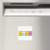 Aimant de nom de table périodique Karlin (In Situ (Lave-vaisselle))