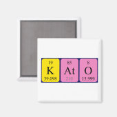 Aimant de nom de table périodique Kato (Recto/Verso)