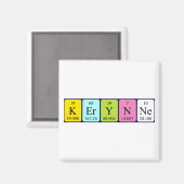 aimant de nom de table périodique Kerynne (Recto/Verso)