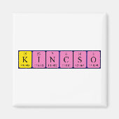 Aimant de nom de table périodique Kincsö (Devant)