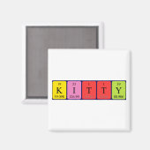 aimant de nom de table périodique Kitty (Recto/Verso)