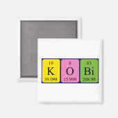 aimant de nom de table périodique Kobi (Recto/Verso)