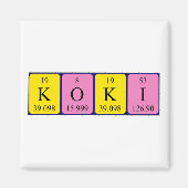 Aimant de nom de table périodique Koki (Devant)