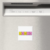 aimant de nom de table périodique Korbin (In Situ (Lave-vaisselle))