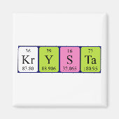 Aimant de nom de table périodique Krysta (Devant)