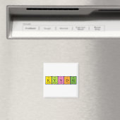 Aimant de nom de table périodique Kyndal (In Situ (Lave-vaisselle))