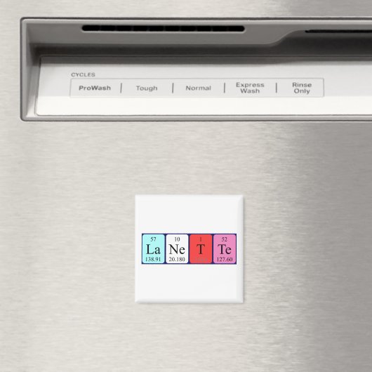 Aimant de nom de table périodique Lanette (In Situ (Lave-vaisselle))