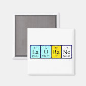 Aimant de nom de table périodique Laurane (Recto/Verso)