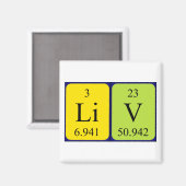 Aimant de nom de table périodique Liv (Recto/Verso)