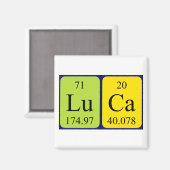 aimant de nom de table périodique Luca (Recto/Verso)