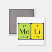 Aimant de nom de table périodique Moli (Recto/Verso)