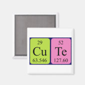 aimant de nom de table périodique mûr (Recto/Verso)