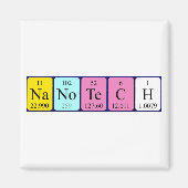 aimant de nom de table périodique Nanotech (Devant)