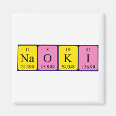 Aimant de nom de table périodique Naoki (Devant)