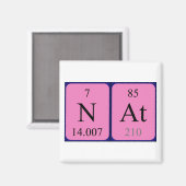 Aimant de nom de table périodique Nat (Recto/Verso)