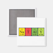 Aimant de nom de table périodique naturel (Recto/Verso)