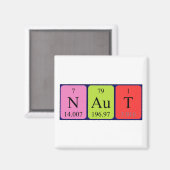 Aimant de nom de table périodique Naut (Recto/Verso)