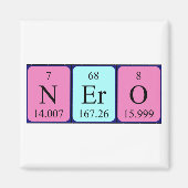 Aimant de nom de table périodique Nero (Devant)