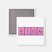 Aimant de nom de table périodique Niclas (Recto/Verso)