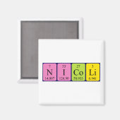 aimant de nom de table périodique Nicoli (Recto/Verso)