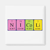 aimant de nom de table périodique Nicoli (Devant)