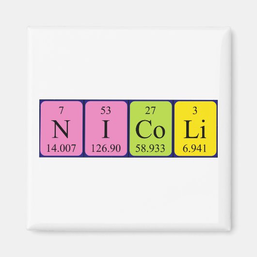 aimant de nom de table périodique Nicoli (Devant)