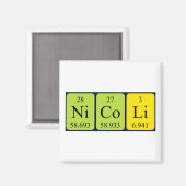 aimant de nom de table périodique Nicoli (Recto/Verso)