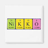 aimant de nom de table périodique Nikko (Devant)