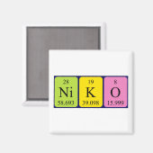 aimant de nom de table périodique Niko (Recto/Verso)