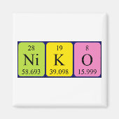 aimant de nom de table périodique Niko (Devant)