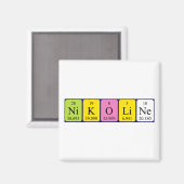 aimant de nom de table périodique Nikoline (Recto/Verso)