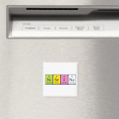 Aimant de nom de table périodique Nisrine (In Situ (Lave-vaisselle))