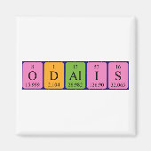 Aimant de nom de table périodique Odalis (Devant)