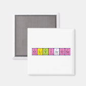Aimant de nom de table périodique Olivia-Rose (Recto/Verso)