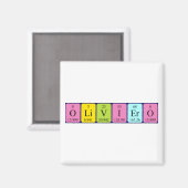 aimant de nom de table périodique Oliviero (Recto/Verso)