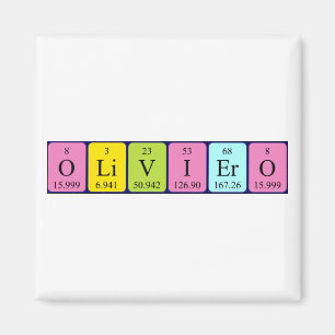 aimant de nom de table périodique Oliviero