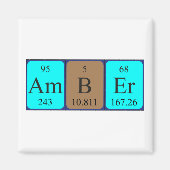 Aimant de nom de table périodique orange (Devant)