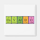 Aimant de nom de table périodique Osvaldo (Devant)