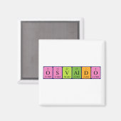 Aimant de nom de table périodique Osvaldo (Recto/Verso)