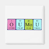 Aimant de nom de table périodique Oumou (Devant)