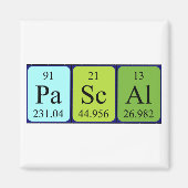 Aimant de nom de table périodique pascal (Devant)