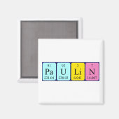 Aimant de nom de table périodique Paulin (Recto/Verso)