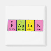 Aimant de nom de table périodique Paulin (Devant)