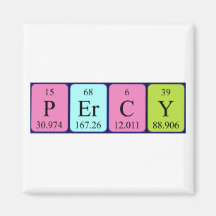 aimant de nom de table périodique Percy