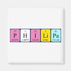 aimant de nom de table périodique Philipa