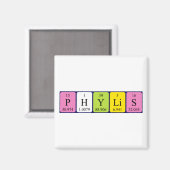 Aimant de nom de table périodique Phylis (Recto/Verso)